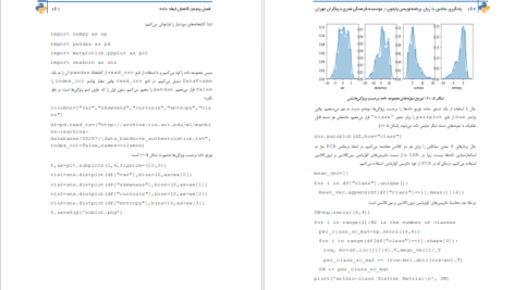 دانلود پی دی اف کتاب یادگیری ماشین به زبان برنامه نویسی پایتون محسن علی مرادی PDF