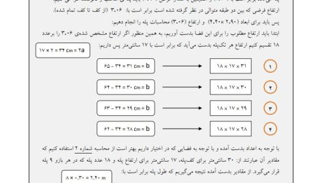 دانلود پی دی اف کتاب اصول نقشه کشی و نقشه خوانی ساختمان (1) نوید سلیمان پور PDF