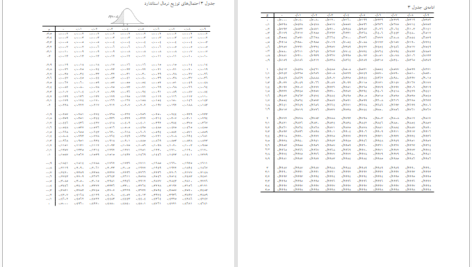 دانلود پی دی اف کتاب آمار و احتمال 1 دکتر نرگس عباسی PDF