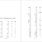 دانلود پی دی اف کتاب امپراطوری زرد چنگیزخان و فرزندانش یواخیم بارک هاوزن PDF