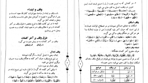 دانلود پی دی اف کتاب حلیه القرآن سطح 1 سید محسن موسوی بلده PDF