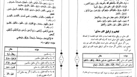 دانلود پی دی اف کتاب حلیه القرآن سطح 1 سید محسن موسوی بلده PDF