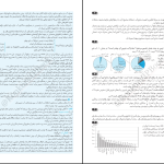 دانلود پی دی اف کتاب دروس طلایی یازدهم تجربی کاگو PDF