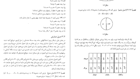 دانلود پی دی اف کتاب ترکیبیات علیرضا علی پور PDF