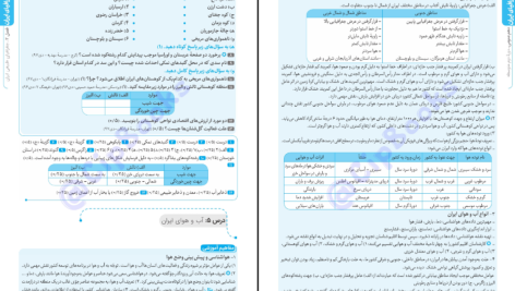 دانلود پی دی اف کتاب دروس طلایی دهم تجربی کاگو PDF