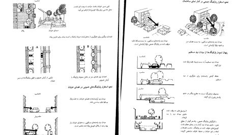 دانلود پی دی اف کتاب شبکه ارتباطی در طراحی شهری فریدون قریب PDF