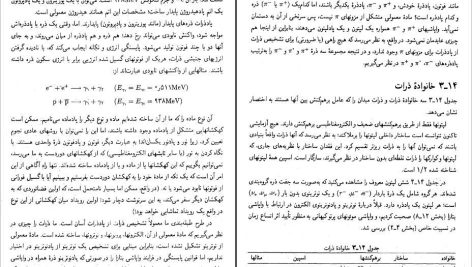 دانلود پی دی اف کتاب فیزیک جدید منیژه رهبر PDF