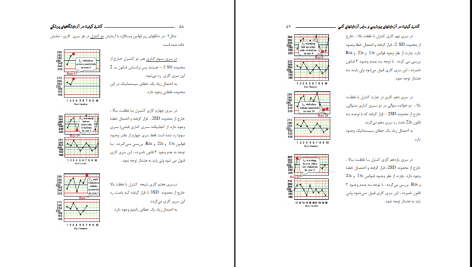 دانلود پی دی اف کتاب کنترل کیفیت در آزمایشگاه های پزشکی فریده رضی PDF