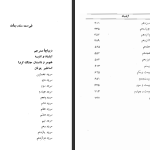 دانلود پی دی اف کتاب ایلیاد هومر سعید نفیسی PDF