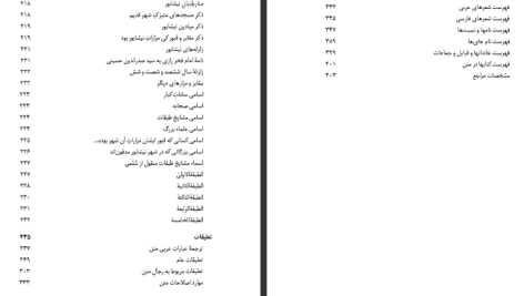 دانلود پی دی اف کتاب تاریخ نیشابور محمدرضا شفیعی کدکنی PDF