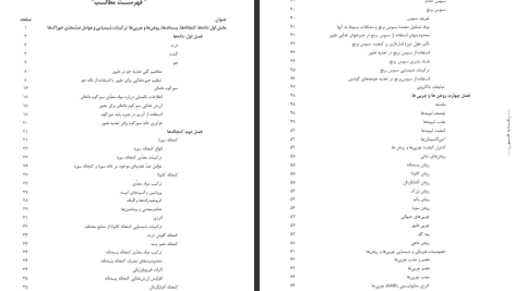 دانلود پی دی اف کتاب جامع تغذیه های طیور کاوه جعفری خورشیدی PDF