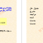 دانلود پی دی اف کتاب مدیریت مالی 1 مهدی تقوی PDF