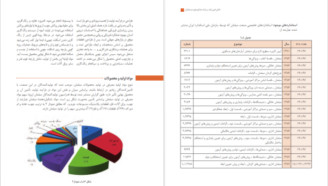 دانلود پی دی اف کتاب دانش فنی پایه صنایع چوب و مبلمان سازمان پژوهش و برنامه ریزی آموزشی PDF