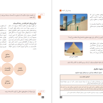 دانلود پی دی اف کتاب دانش فنی پایه رشته تاسیسات مکانیکی سازمان پژوهش و برنامه ریزی آموزشی PDF