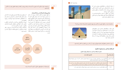 دانلود پی دی اف کتاب دانش فنی پایه رشته تاسیسات مکانیکی سازمان پژوهش و برنامه ریزی آموزشی PDF