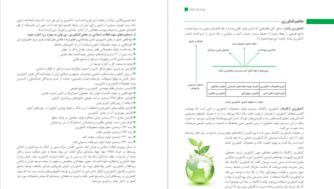 دانلود پی دی اف کتاب دانش فنی پایه رشته امور دامی سازمان پژوهش و برنامه ریزی آموزشی PDF