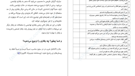 دانلود پی دی اف کتاب آرامش در محیط کار مرجان گلریز PDF