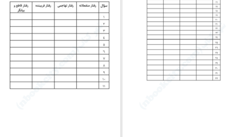 دانلود پی دی اف کتاب آرامش در محیط کار مرجان گلریز PDF