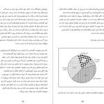 دانلود پی دی اف کتاب خانم‌ها چگونه پول درآورید لوئیز پی فرانکل PDF