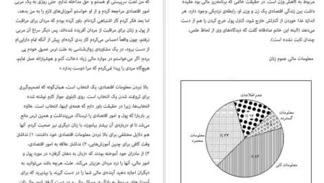 دانلود پی دی اف کتاب خانم‌ها چگونه پول درآورید لوئیز پی فرانکل PDF