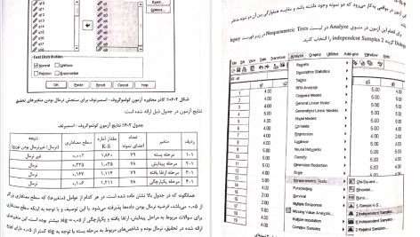 دانلود پی دی اف کتاب کاربرد های آمار با نرم افزار های آماری علی رجب زاده ‍PDF