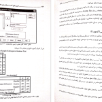 دانلود پی دی اف کتاب کاربرد های آمار با نرم افزار های آماری علی رجب زاده ‍PDF