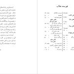 دانلود پی دی اف کتاب جشن‌ها و اعیاد ملی و مذهبی در ایران قبل از اسلام حبیب‌الله بزرگ‌زاد PDF