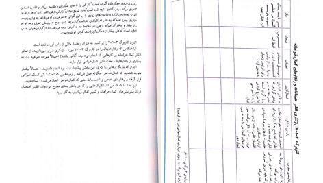 دانلود پی دی اف کتاب غلبه بر کمال خواهی رز شافران PDF