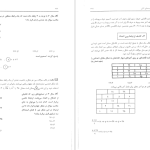 دانلود پی دی اف کتاب استعداد تحصیلی محمد وکیلی ‍PDF