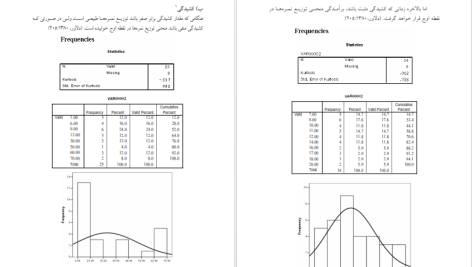 دانلود پی دی اف کتاب کاربرد کامپیوتر در علوم تربیتی محمد حسن صیف PDF