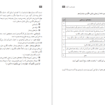 دانلود پی دی اف کتاب راهنمای معلم نگارش ۲ پایه یازدهم PDF