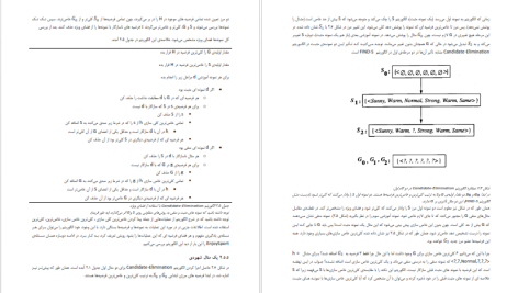 دانلود پی دی اف کتاب یادگیری ماشین محمد نخبه زعیم PDF