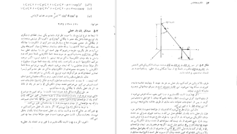 دانلود پی دی اف کتاب الکترومغناطیس ویلیام PDF