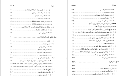 دانلود پی دی اف کتاب عایق ها و فشار قوی مهدی ثقفی PDF