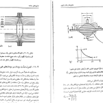 دانلود پی دی اف کتاب عایق ها و فشار قوی مهدی ثقفی PDF