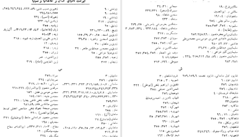 دانلود پی دی اف کتاب تاریخ خاندان طاهری سعید نفیسی PDF