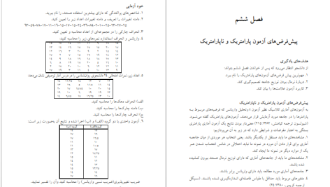 دانلود پی دی اف کتاب کاربرد کامپیوتر در علوم تربیتی محمد حسن صیف PDF