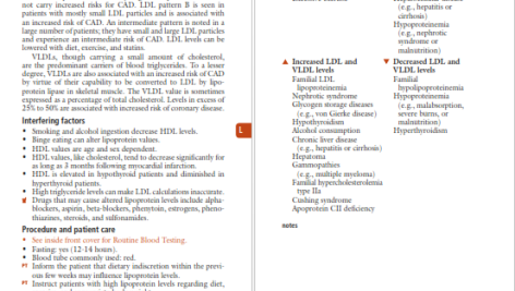 دانلود پی دی اف کتاب PDF Diangnostic Laboratory Test Reference Twelfth Edition