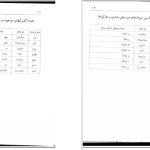 دانلود پی دی اف کتاب انواع مدیتیشن پروین بیات PDF