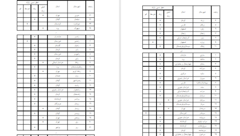 دانلود پی دی اف کتاب طراحی ساختمان در برابر زلزله سعید دولتشاهی PDF