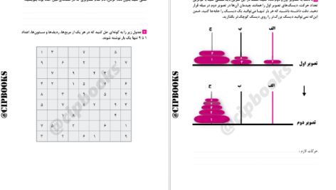 دانلود پی دی اف کتاب باشگاه مغز 1 حامد اختیاری PDF