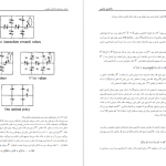 دانلود پی دی اف کتاب یادگیری ماشین محمد نخبه زعیم PDF