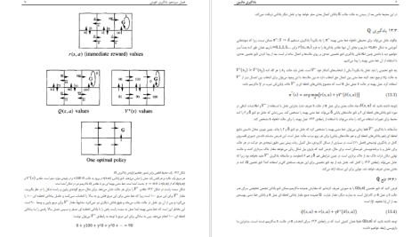 دانلود پی دی اف کتاب یادگیری ماشین محمد نخبه زعیم PDF