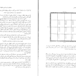 دانلود پی دی اف کتاب الکترومغناطیس ویلیام PDF