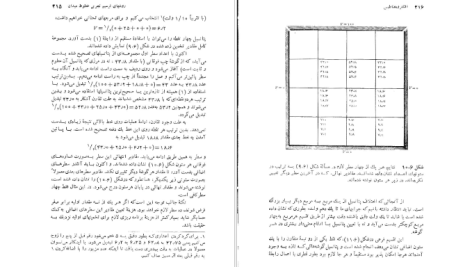 دانلود پی دی اف کتاب الکترومغناطیس ویلیام PDF