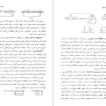 دانلود پی دی اف کتاب دستور زبان فارسی امروز غلامرضا ارژنگ PDF