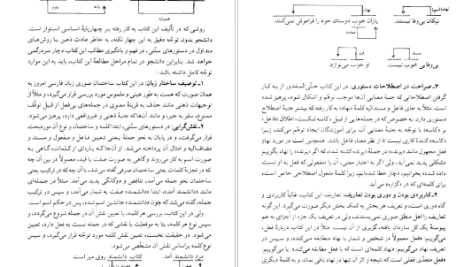 دانلود پی دی اف کتاب دستور زبان فارسی امروز غلامرضا ارژنگ PDF