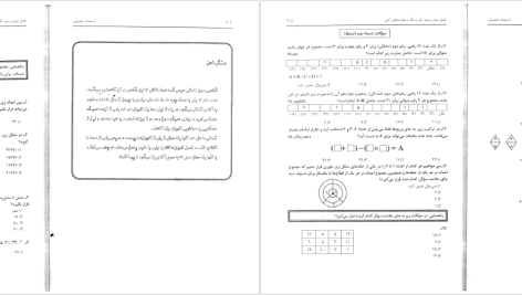 دانلود پی دی اف کتاب استعداد تحصیلی محمد وکیلی ‍PDF