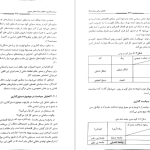 دانلود پی دی اف کتاب سیاستگذاری و تحلیل سیاست های عمومی رحمت الله قلی‌پور PDF