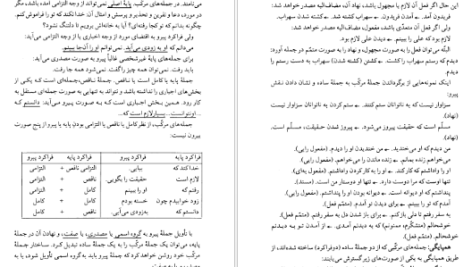 دانلود پی دی اف کتاب دستور زبان فارسی امروز غلامرضا ارژنگ PDF